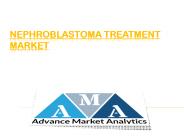 Nephroblastoma Treatment Market