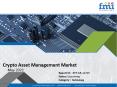 Crypto Asset Management Market PowerPoint PPT Presentation