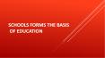 International Schools In Mumbai | SCHOOLS FORMS THE BASIS OF EDUCATION PowerPoint PPT Presentation