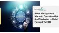 2021 Asset Management Market Size, Growth, Drivers, Trends And Forecast PowerPoint PPT Presentation