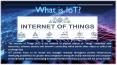 Best IoT Training In Delhi