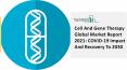 Cell And Gene Therapy Market Outlook, Analysis And Future Scope Till 2025 PowerPoint PPT Presentation