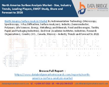 North America Surface Analysis Market - Size, Industry Trends, Leading Players, SWOT Study, Share and Forecast to 2026