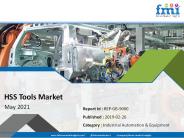 HSS Tools Market: Manufacturers Eying Superior Strength & Wear Resistance at Competitive Price Point: Global Industry Analysis (2013-2017) and Opportunity Assessment (2018-2028)