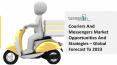 Couriers And Messengers Market Potential Growth, Share And Demand Analysis PowerPoint PPT Presentation