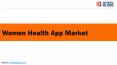 Women Health App Market PowerPoint PPT Presentation