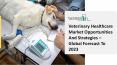 Veterinary Healthcare Market Estimations, Segments, Business Growth PowerPoint PPT Presentation