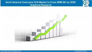Coenzyme Q10 Market Outlook in North America 2020 - Industry Statistics Analysis by 2026