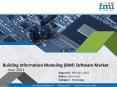 Building Information Modeling (BIM) Software Market PowerPoint PPT Presentation