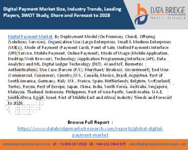 Digital Payment Market Size, Industry Trends, Leading Players, SWOT Study, Share and Forecast to 2028