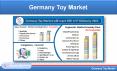 Germany Toy Market by Segments, Companies, Forecast