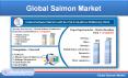 Global Salmon Market & Volume by Production, Companies, Forecast PowerPoint PPT Presentation