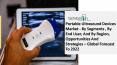 Global Portable Ultrasound Devices Market Overview And Top Key Players by 2030 PowerPoint PPT Presentation