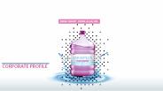 Alkaline Water Packed In Bpa Free Bottle