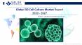 3D Cell Culture Market Strategy, Segmentation Analysis and Forecast to 2027 PowerPoint PPT Presentation