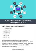 5 Top CMS Platforms For Website Development In 2021 PowerPoint PPT Presentation