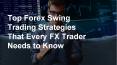 Top Forex Swing Trading Strategies That Every FX Trader Needs to Know PowerPoint PPT Presentation
