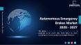 Autonomous Emergency Brakes Market PowerPoint PPT Presentation