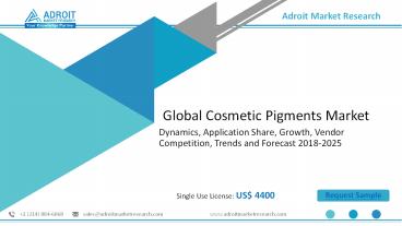 Cosmetic Pigments Market Demand, Sales, Growth, Supply Chain, By Advanced Technologies & Growth Opportunities in Global Industry 2025