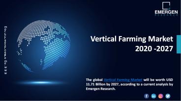 Vertical Farming Market