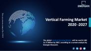 Vertical Farming Market