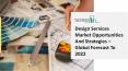 Design Services Market Comprehensive Report 2021 And Demand Growth PowerPoint PPT Presentation