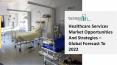 Healthcare Services Market In-depth Analysis, Outlook, Insights And Global Demand PowerPoint PPT Presentation