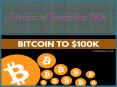 Bitcoin is Ready For 100k PowerPoint PPT Presentation