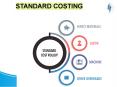 STANDARD COSTING PowerPoint PPT Presentation