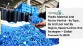 2021 Plastic Material And Resins Market Size, Growth, Drivers, Trends And Forecast PowerPoint PPT Presentation