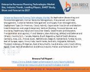 Enterprise Resource Planning Technologies Market Size, Industry Trends, Leading Players, SWOT Study, Share and Forecast to 2027