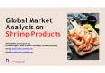 Global market analysis on Shrimp Products | Foodresearchlab PowerPoint PPT Presentation