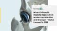 Minor Orthopedic Implants Replacement Market New Innovations, Growing Demand And Scope PowerPoint PPT Presentation