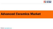 Advanced Ceramics Market