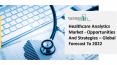Global Healthcare Analytics Market Opportunities And Strategies To 2022 PowerPoint PPT Presentation