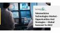 2021 Telemedicine Technologies Market Size, Growth, Drivers, Trends And Forecast PowerPoint PPT Presentation