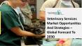 Veterinary Services Market Trends, Outlook And Opportunity Analysis 2021-2025 PowerPoint PPT Presentation