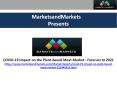COVID-19 Impact on Plant-based Meat Market | Coronavirus Outbreak & Plant-based Meat Market PowerPoint PPT Presentation