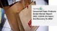 Converted Paper Products Market Size, Growth, Opportunity and Forecast to 2030 PowerPoint PPT Presentation