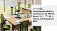 Institutional And Office Furniture Market Forecast to 2030 | Covid 19 Impact and Recovery
