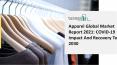 (2021-2030) Apparel Market Size, Share, Growth And Trends PowerPoint PPT Presentation