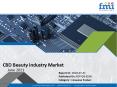 CBD Beauty industry Market PowerPoint PPT Presentation