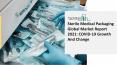 2021 Impact Of Covid-19 On The Sterile Medical Packaging Market Growth And Trends PowerPoint PPT Presentation