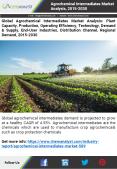 Agrochemical Intermediates Market Analysis, Industry Trends, 2030