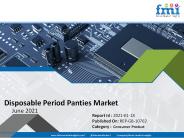 Disposable Period Panties Market