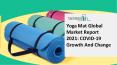 2021 Yoga Mat Market Size, Growth, Drivers, Trends And Forecast PowerPoint PPT Presentation