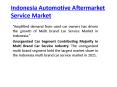 Indonesia Automotive Aftermarket Service Market Outlook to 2026: Ken Research PowerPoint PPT Presentation