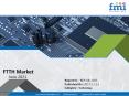 FTTH Market PowerPoint PPT Presentation