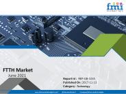 FTTH Market