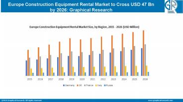 Construction Equipment Rental Market Outlook in Europe 2020 - Industry Statistics Analysis by 2026